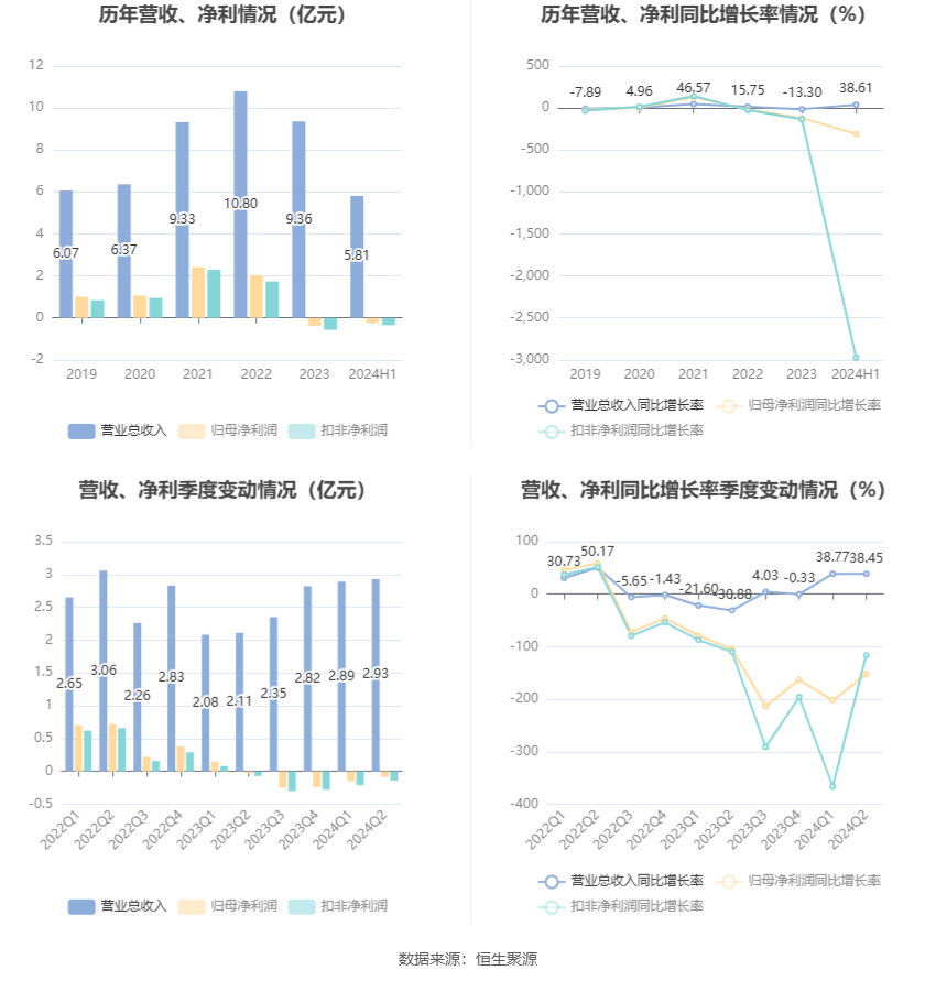 2024年全年資料免費大全優勢,高效执行方案_运动版59.468