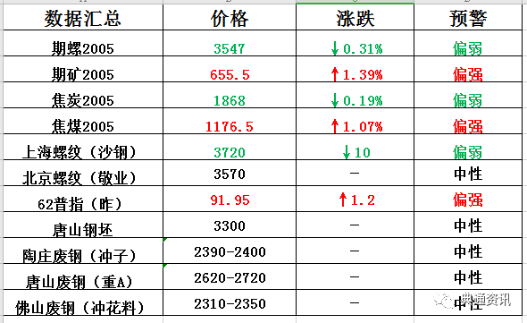 2024年新澳历史开奖记录,多元化诊断解决_复制版67.134
