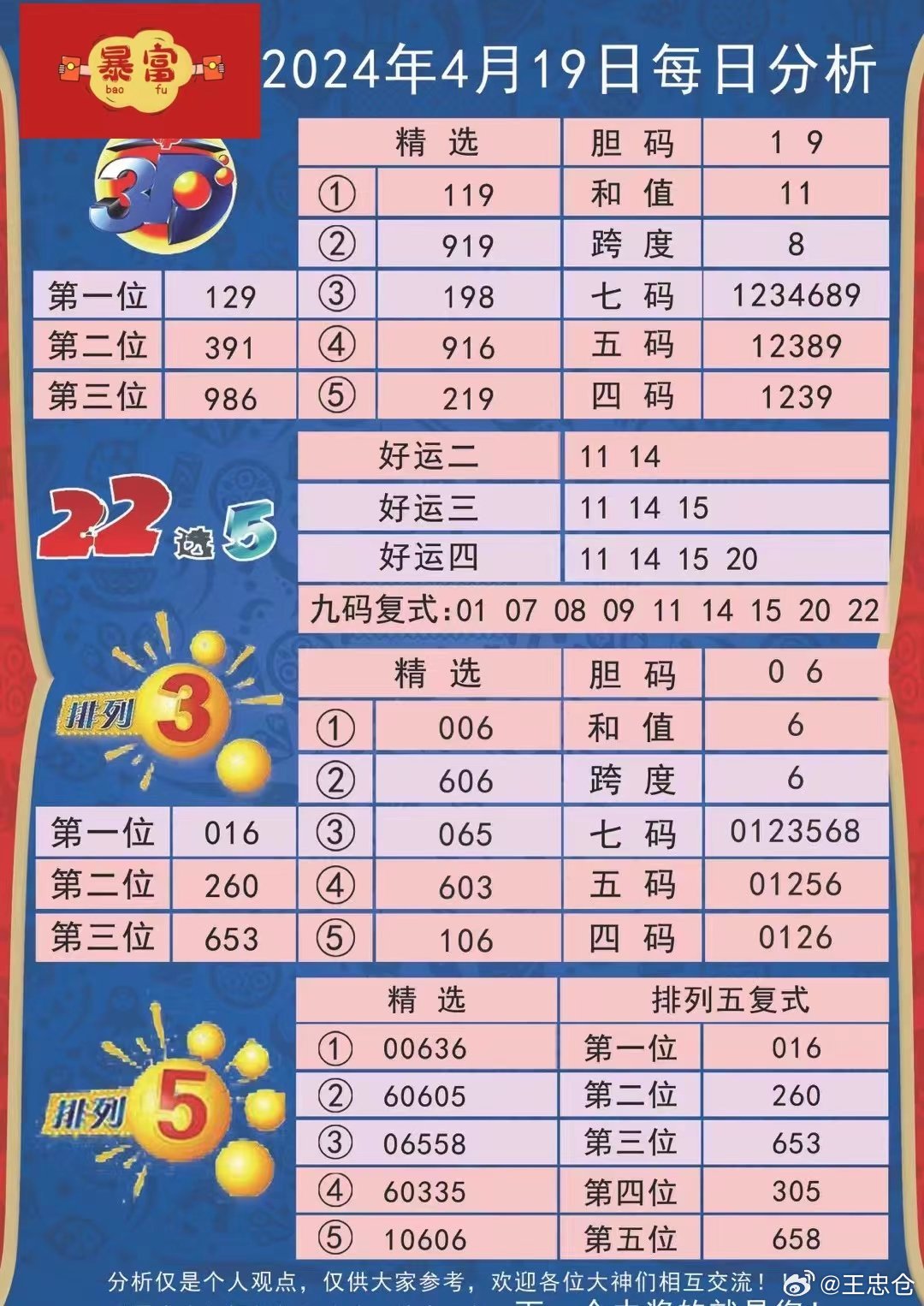 2024年新澳天天开彩最新资料,实证数据分析_仿真版88.620