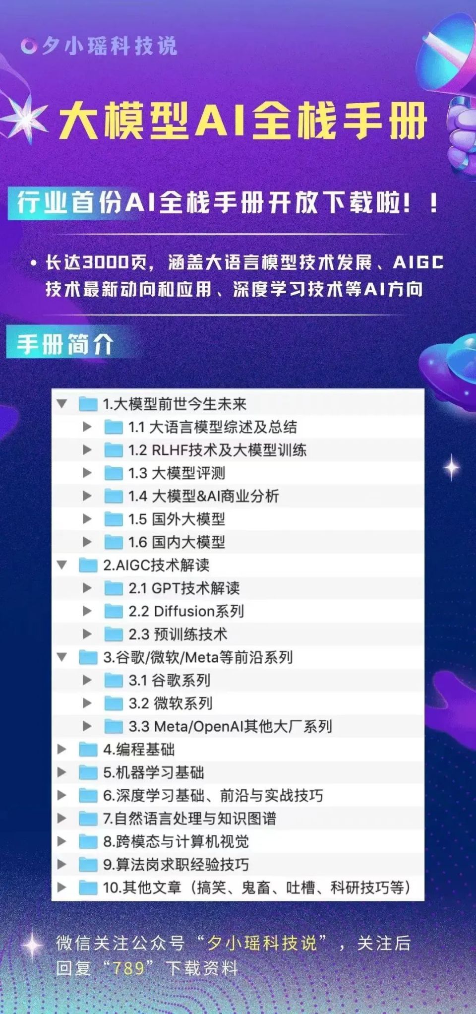 2024年正版4949资料正版免费大全,稳固执行战略分析_可穿戴设备版96.981