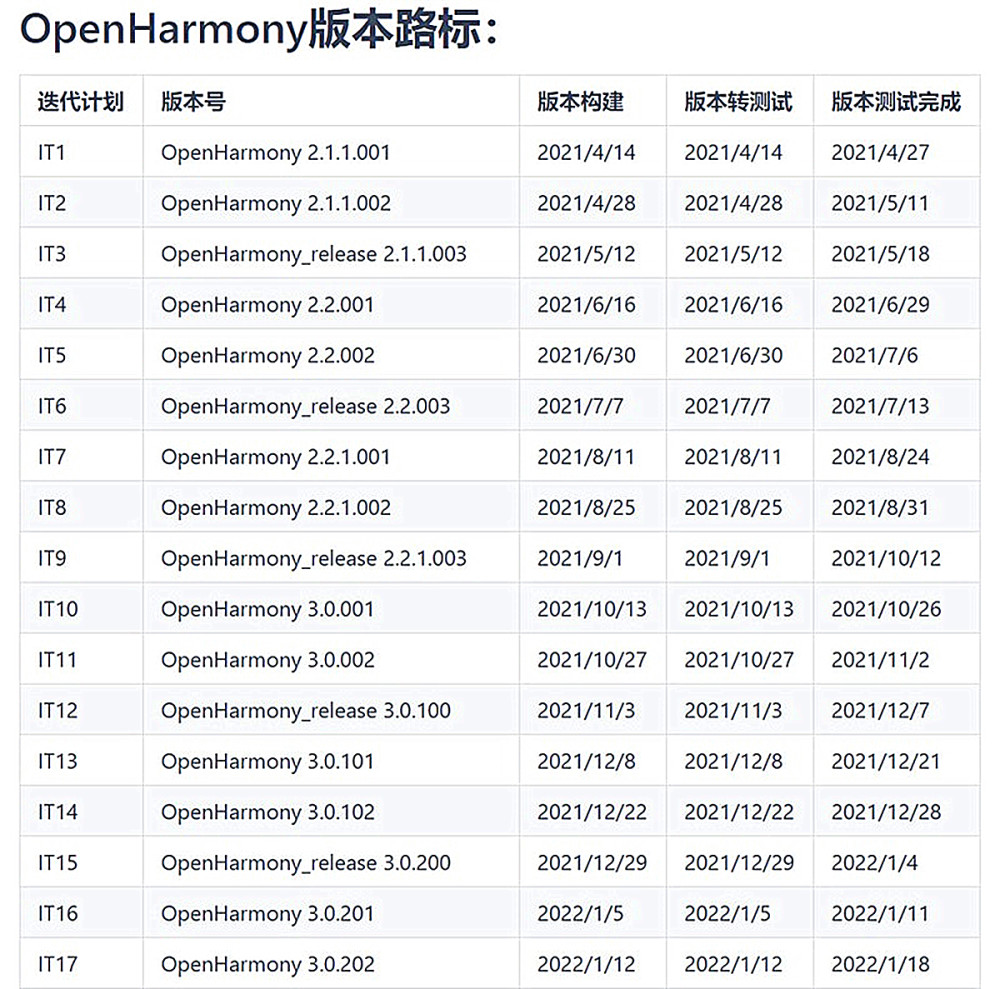 2024年正版4949资料正版免费大全,稳固执行战略分析_可穿戴设备版96.981