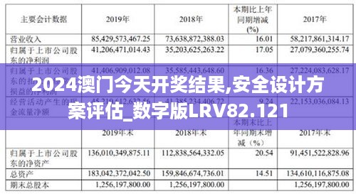 2024年澳门正版免费资料,快速解答方案设计_计算机版37.876