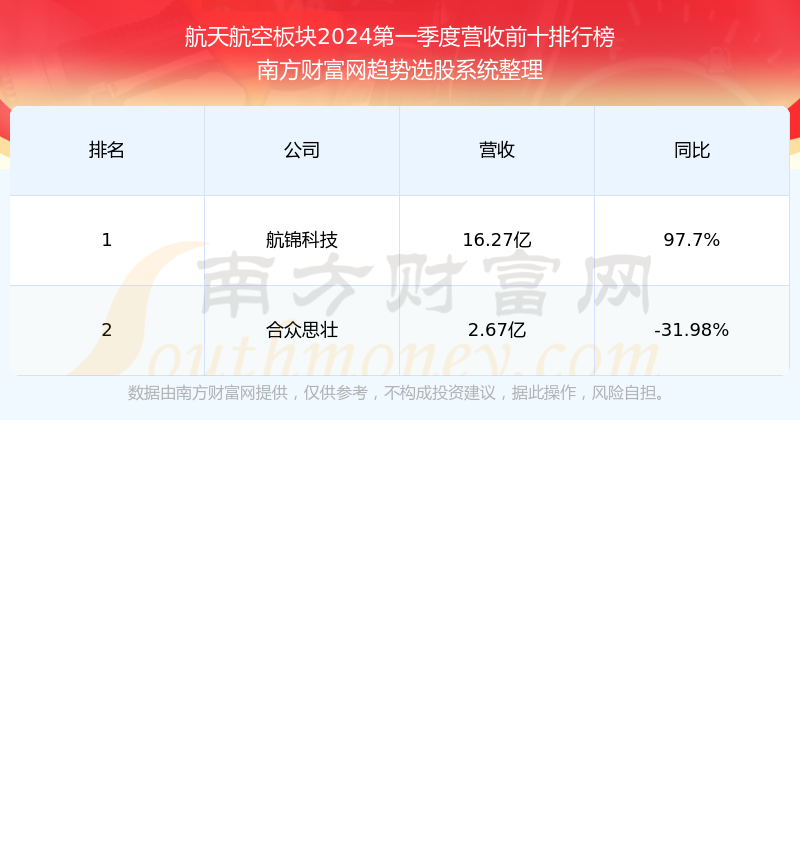 600391股票行情,600391股票行情，深度分析与前景展望