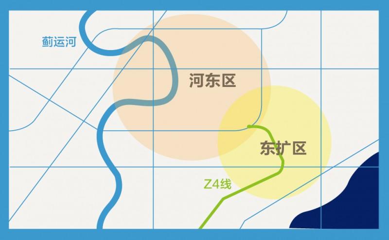天津商业住房政策最新动态