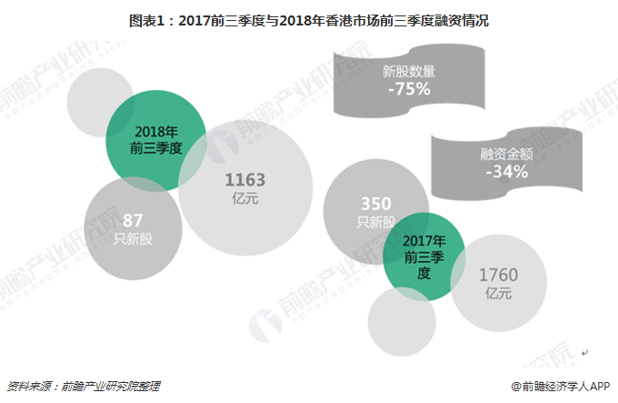 揭秘上市前融资秘诀，小巷特色小店的成长之路与融资策略探究