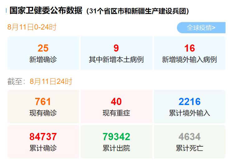 最新确诊病例详解，应对步骤指南