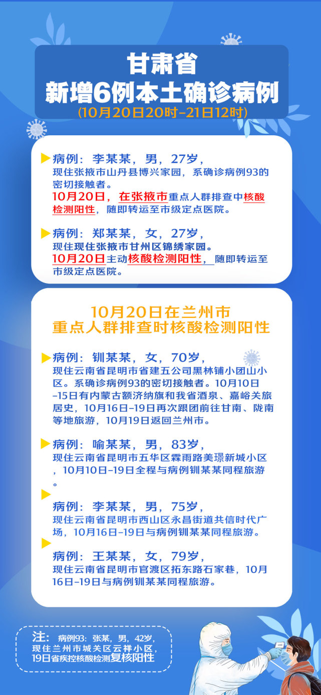 最新确诊病例详解，应对步骤指南