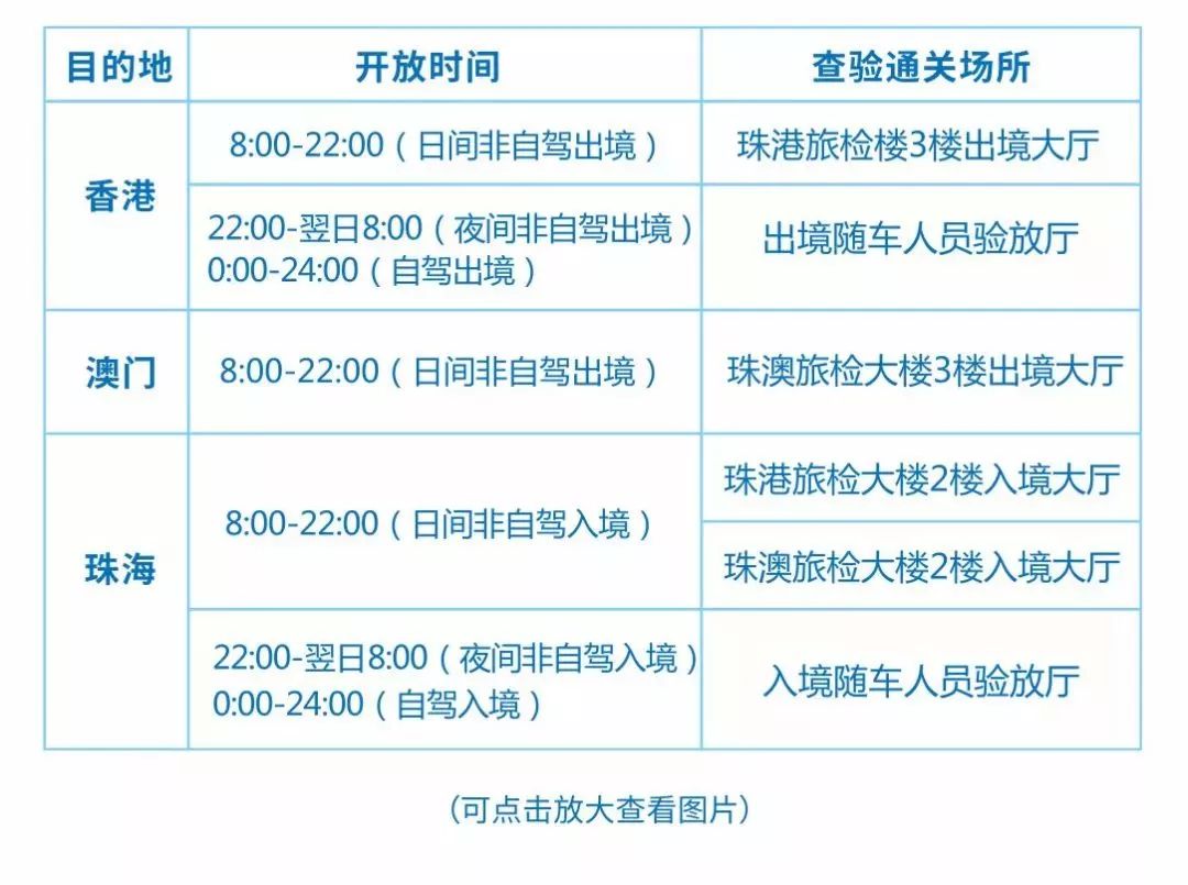 2024新澳天天彩免费资料大全查询,稳健设计策略_数字处理版43.382