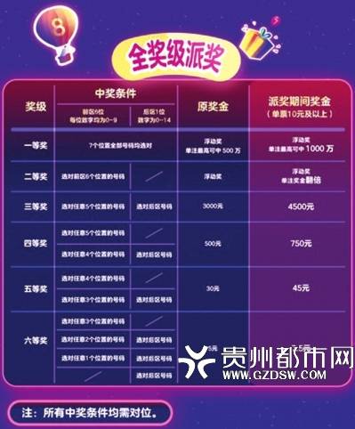 2024新澳天天彩免费资料大全查询,稳健设计策略_数字处理版43.382