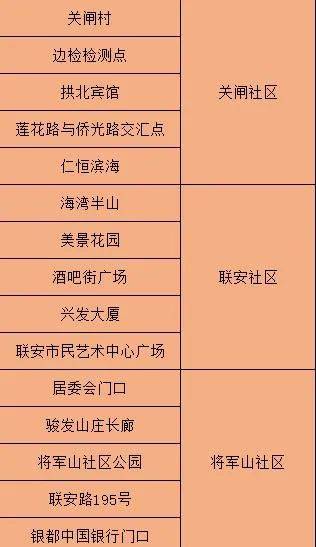2024新澳门6合彩,实证分析详细枕_社区版13.815