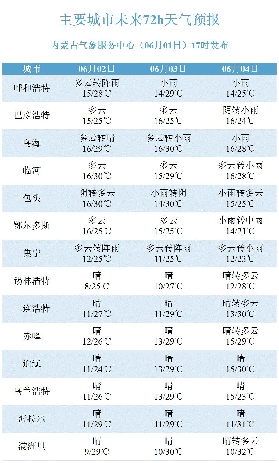 2024新澳门今晚开奖号码和香港,操作实践评估_触控版21.606