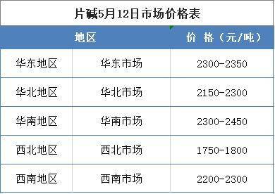 2024新澳门免费长期资料,平衡执行计划实施_增强版87.918