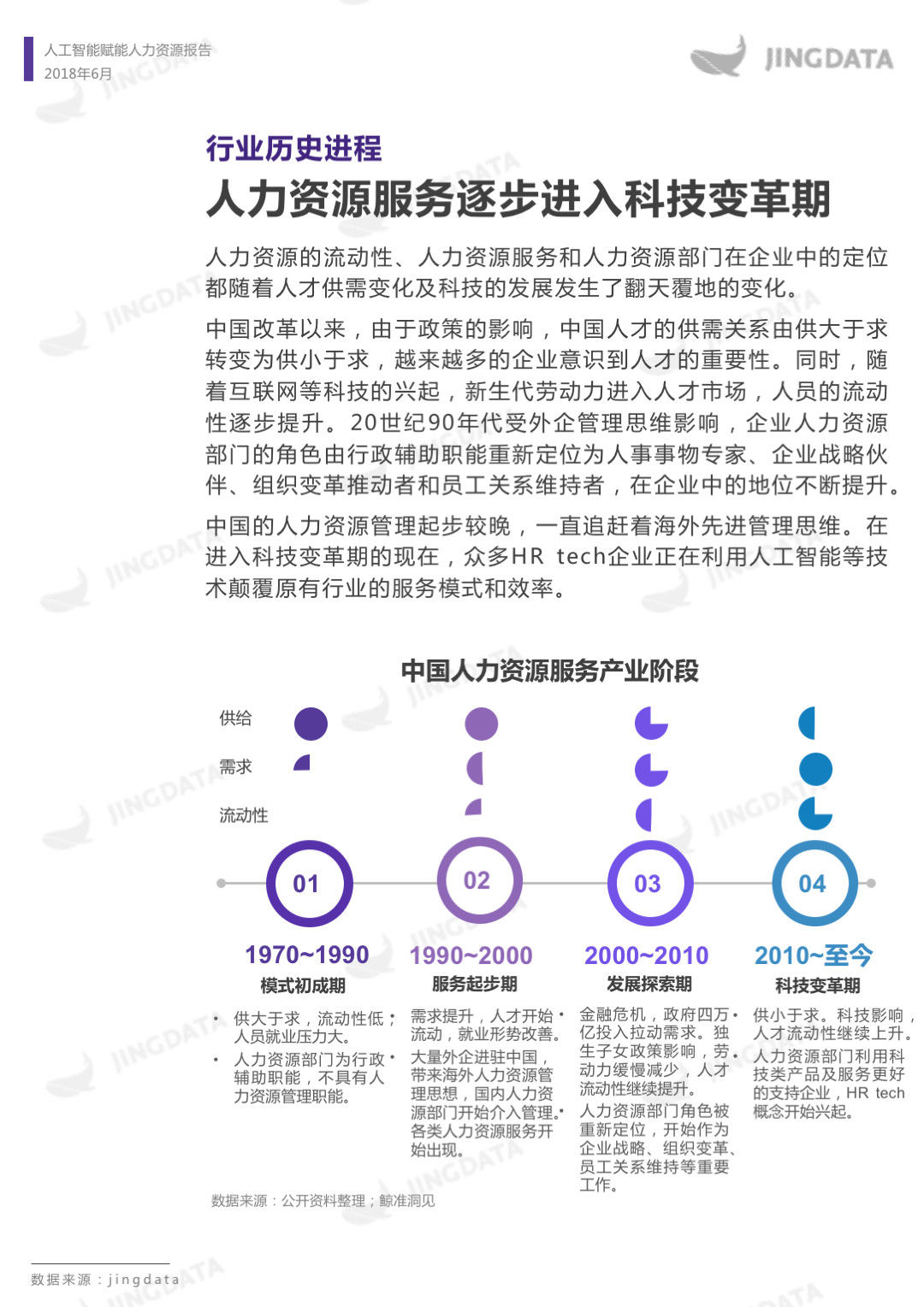 2024新澳门正版精准免费大全,实证数据分析_人工智能版36.601