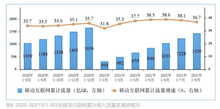 2024澳门今天特马开什么,新式数据解释设想_沉浸版1.943