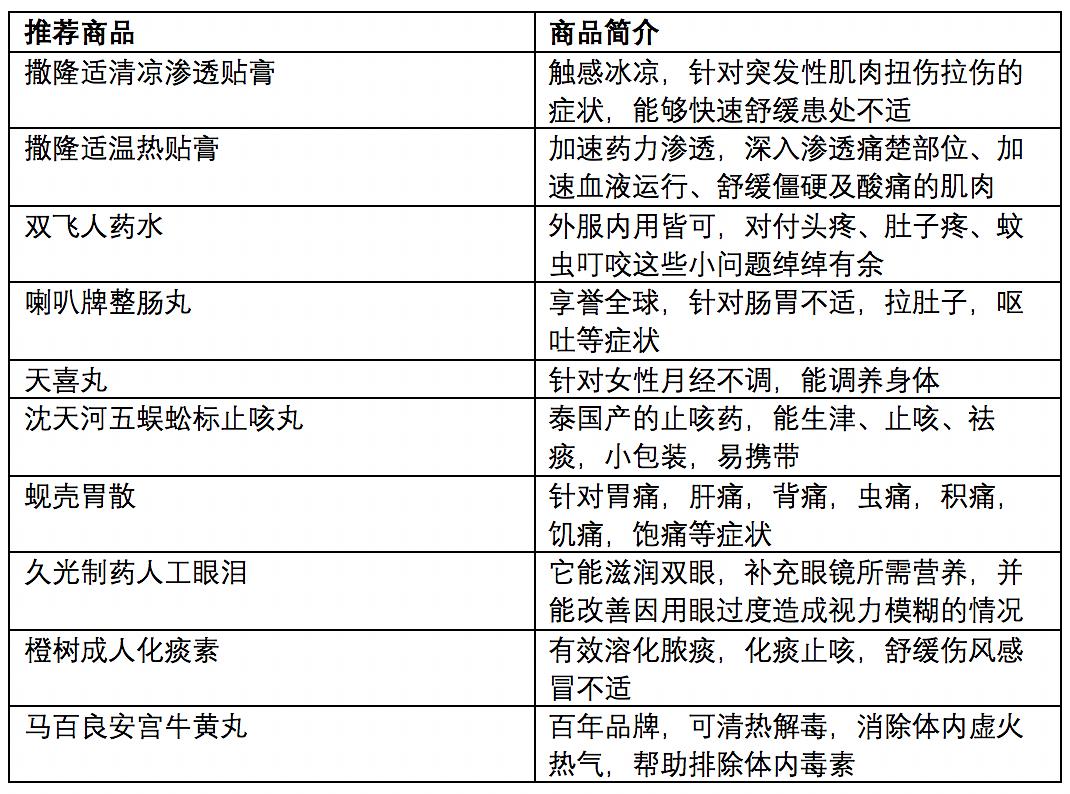 2024澳门今晚开奖记录,策略规划_量身定制版81.681
