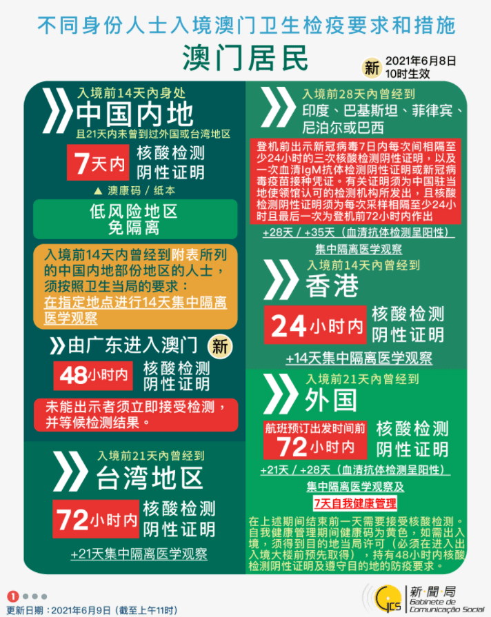 2024澳门六今晚开奖,实地验证策略具体_1440p98.434