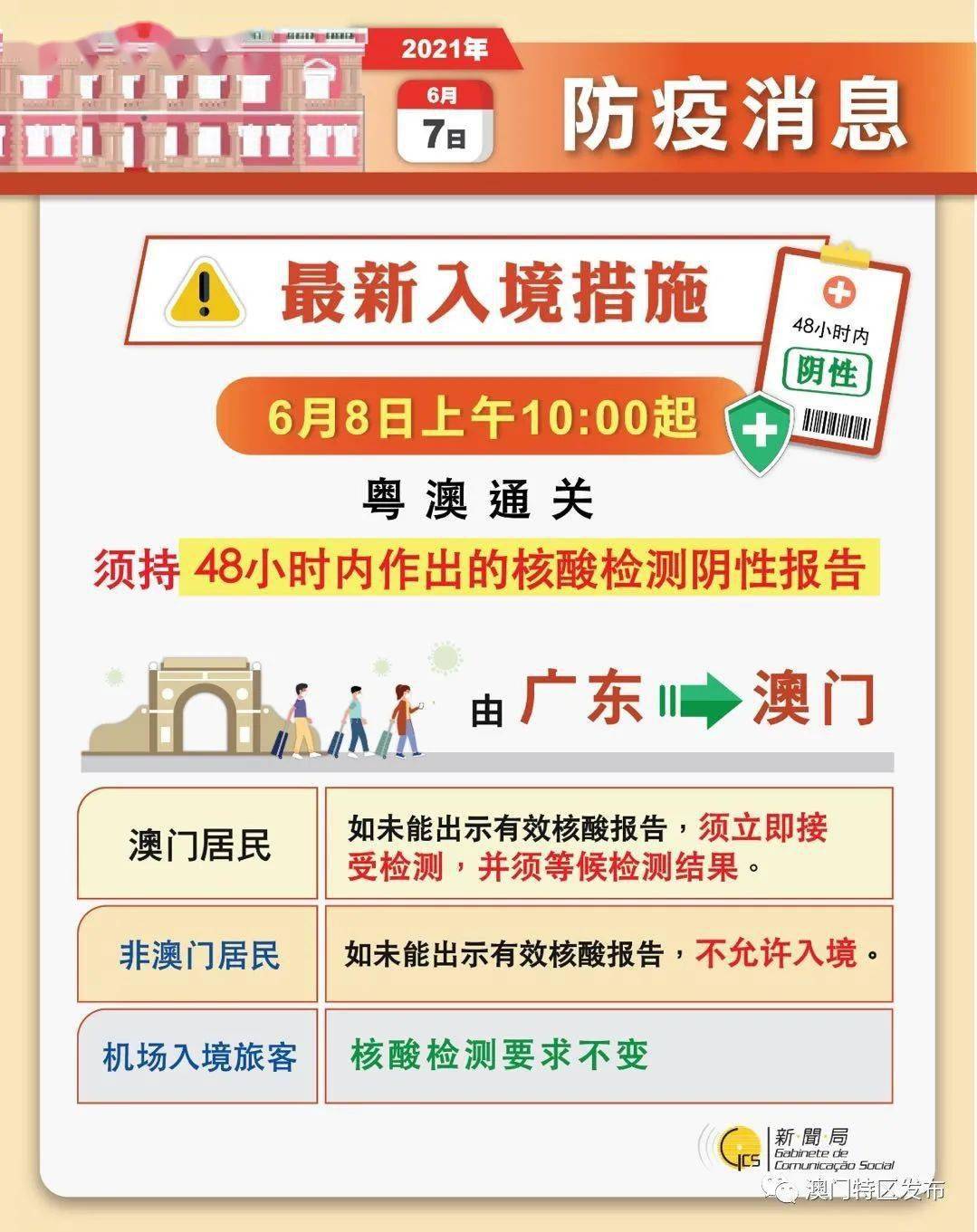 2024澳门六今晚开奖,实地验证策略具体_1440p98.434