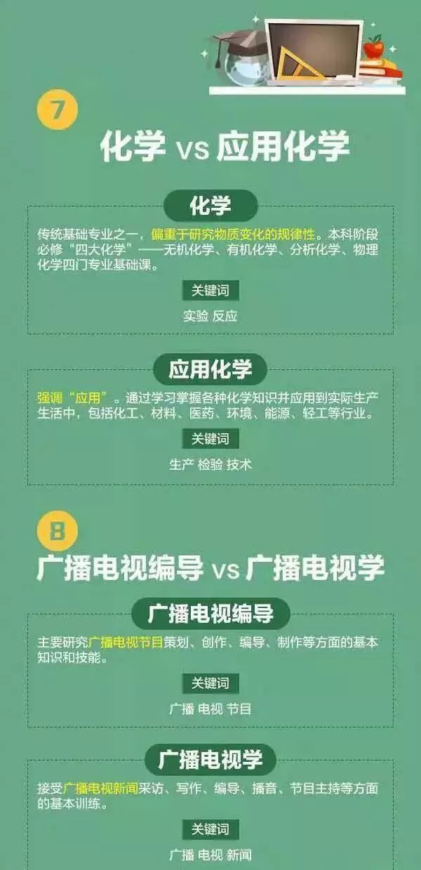 2024澳门六开奖结果出来,专业解读操行解决_极致版45.410