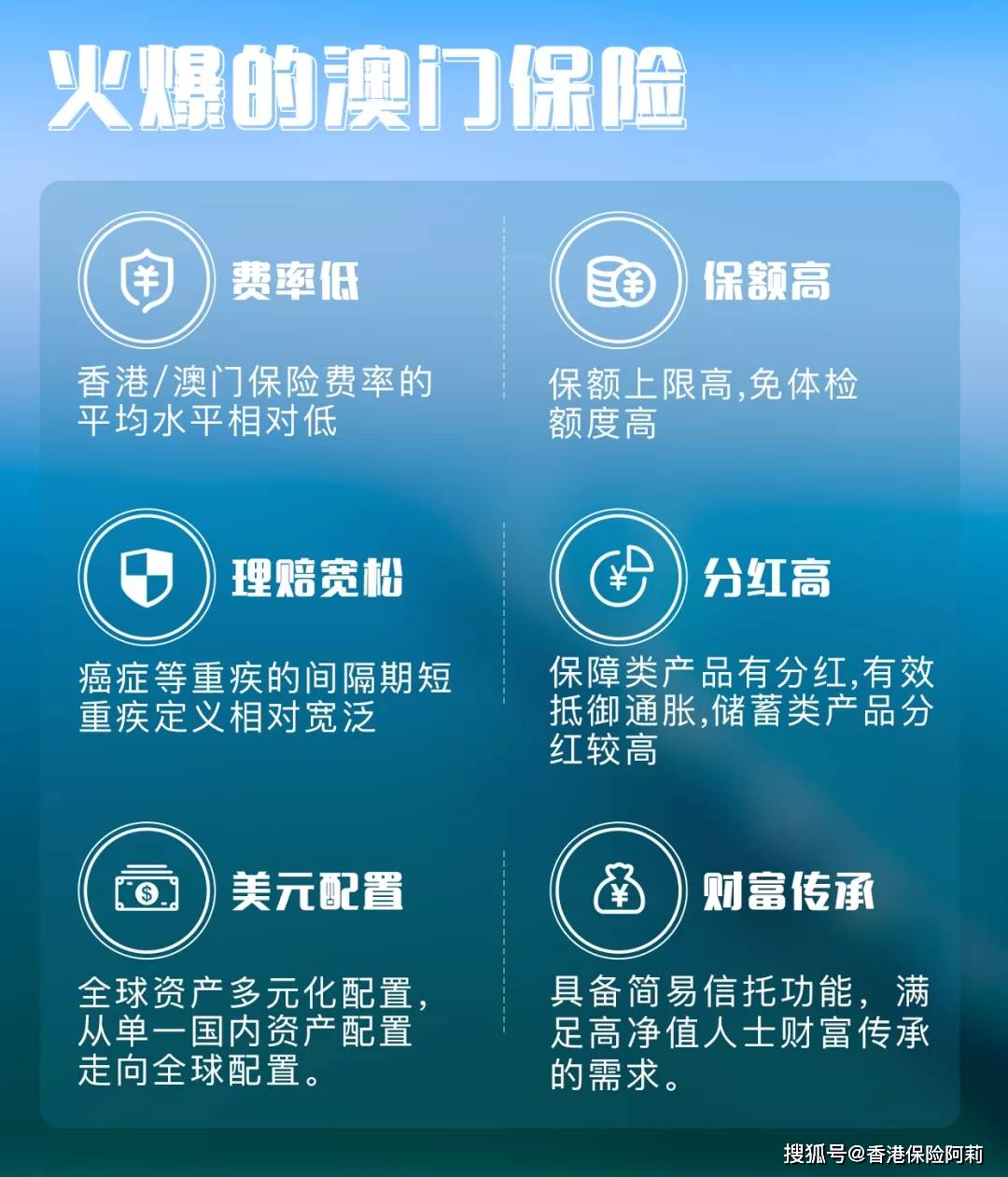 2024澳门天天开好彩资料？,精细化方案决策_DIY工具版93.686
