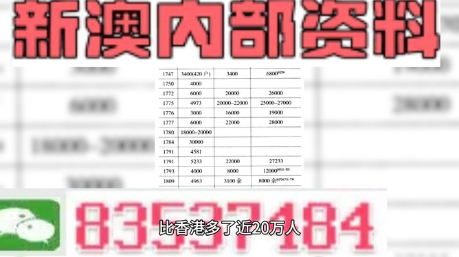 2024澳门特马今晚开奖53期,理论考证解析_深度版97.281