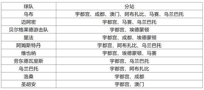 2024澳门特马今晚开奖53期,理论考证解析_深度版97.281