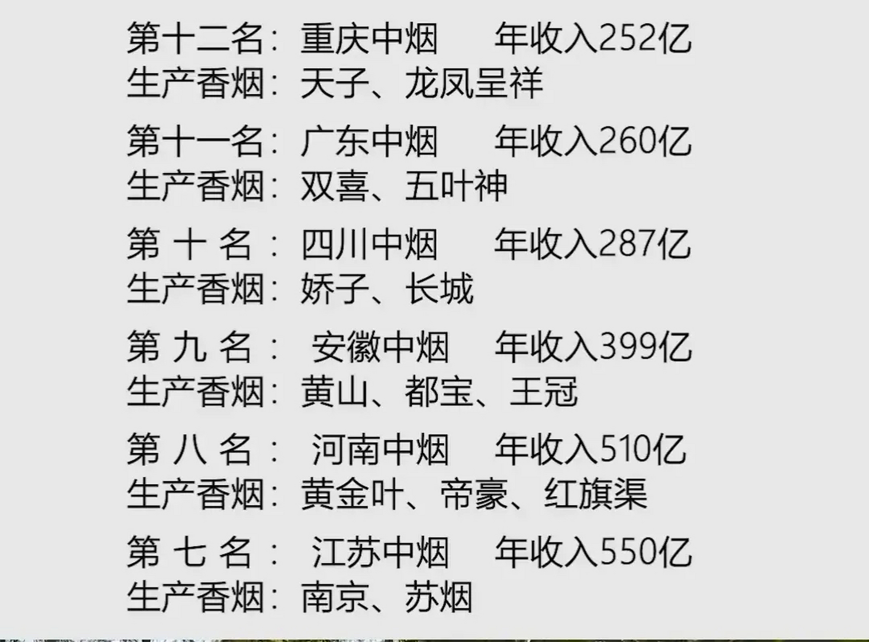 烟的上市公司,烟的上市公司，一场寻找内心平静的绿色之旅