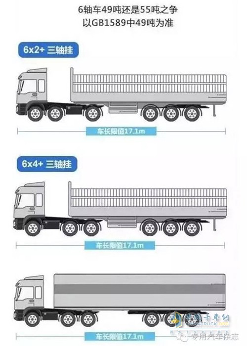 四轴货车资讯速递，驾驭变化，探索无限可能