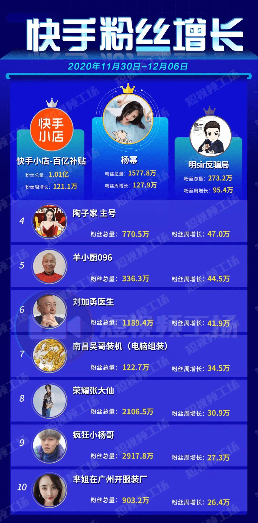 快手最新排行榜，探索自然美景之旅，寻找内心的宁静与平和