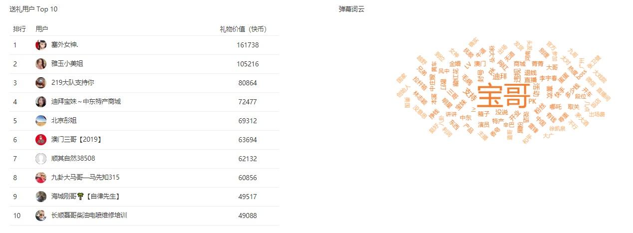 快手最新排行榜，探索自然美景之旅，寻找内心的宁静与平和