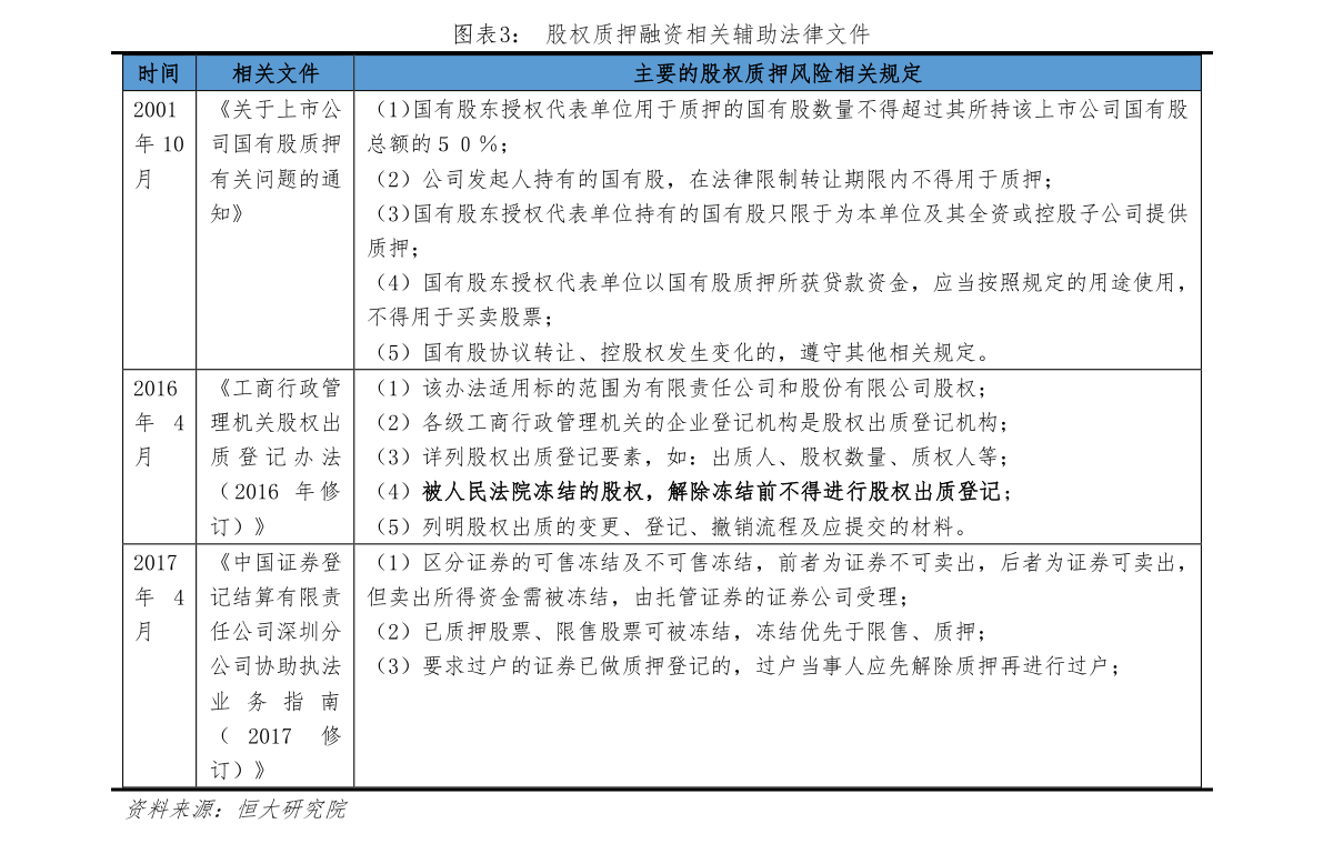 601360股票行情,601360股票行情分析