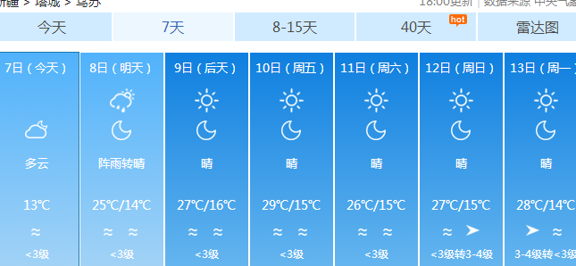 乌苏招聘资讯更新,乌苏招聘资讯更新