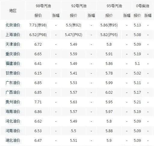第1370页