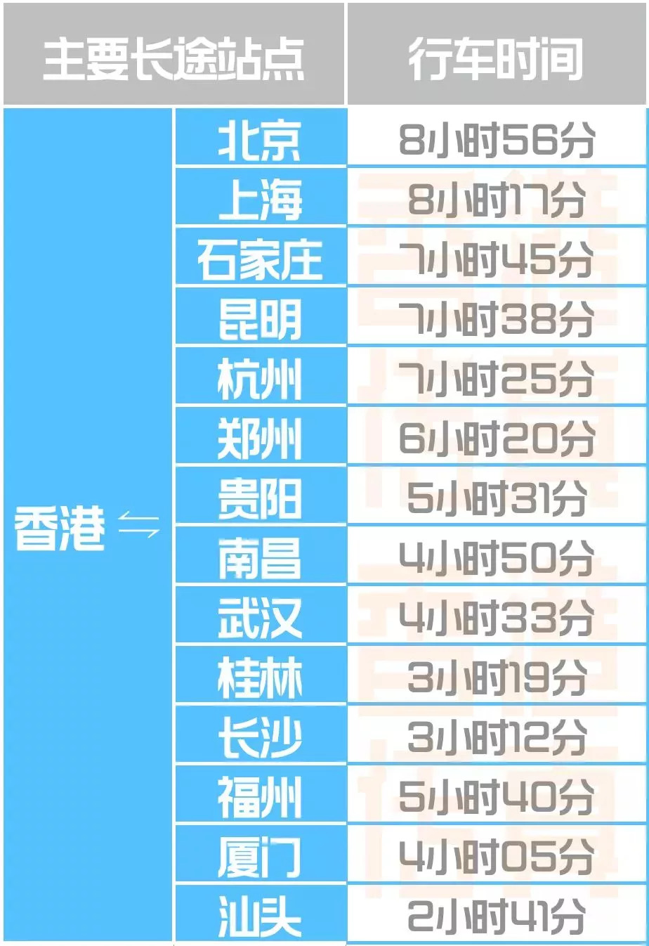 2024香港历史开奖结果查询表最新,深入探讨方案策略_高效版22.710