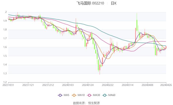 2024香港开奖记录,深度研究解析_机器版31.994