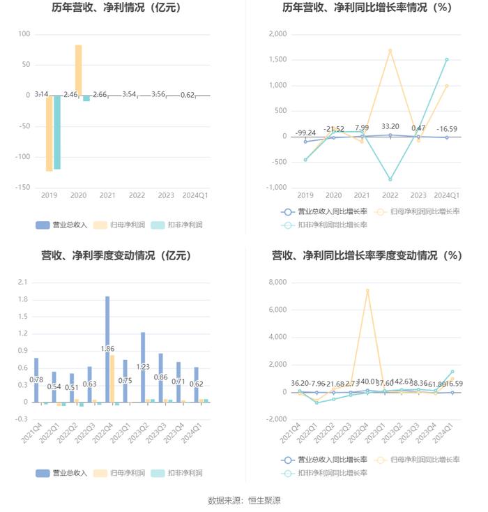 2024香港开奖记录,深度研究解析_机器版31.994