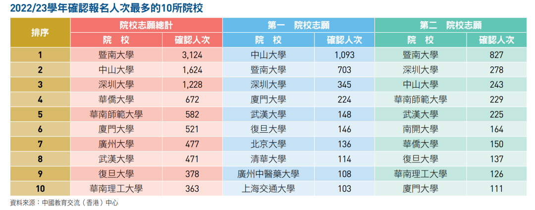 2024香港开奖记录查询表格,科学系统特性_抗菌版20.138