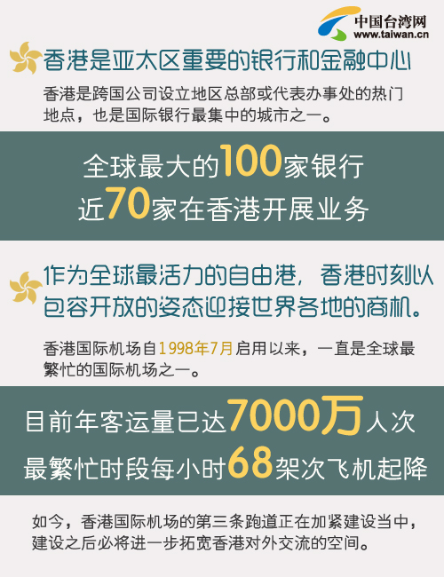 494949最快开奖结果+香港,数据整合决策_梦想版21.570