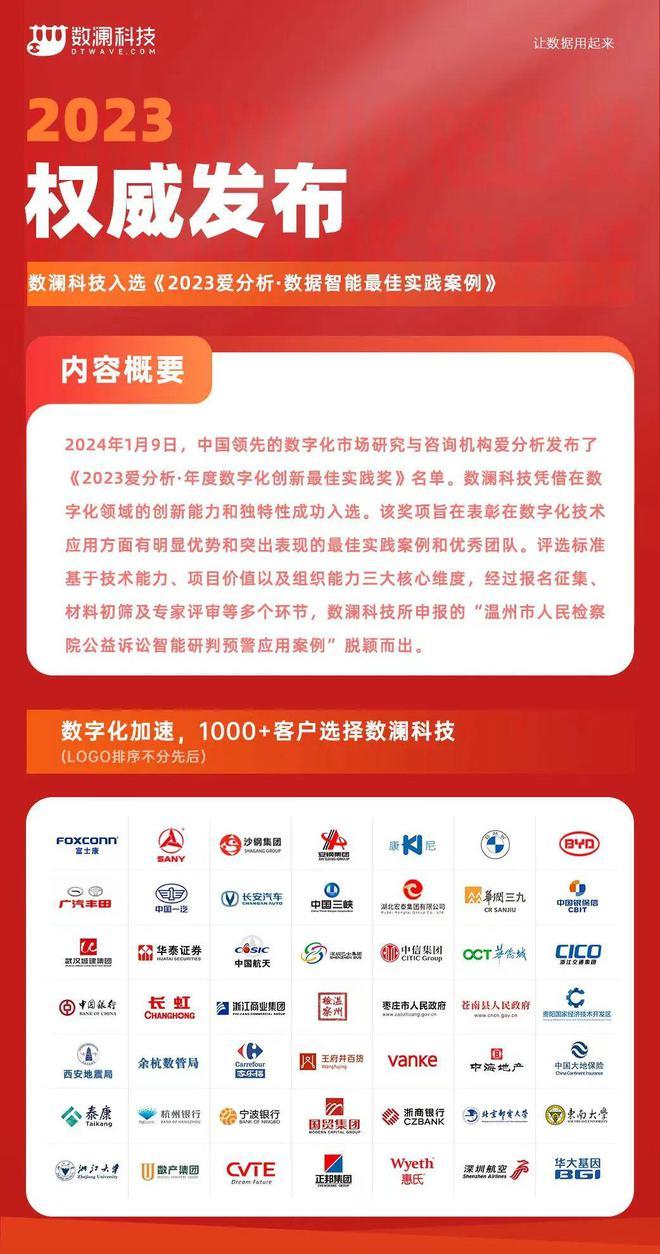 600图库大全免费资料图2024,设计规划引导方式_人工智能版66.848