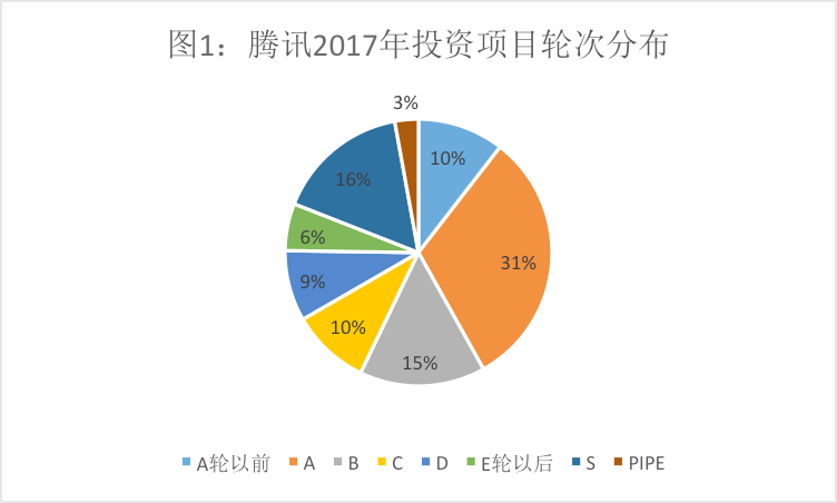 72396.cσm查询澳彩开奖网站,统计数据详解说明_电信版11.100