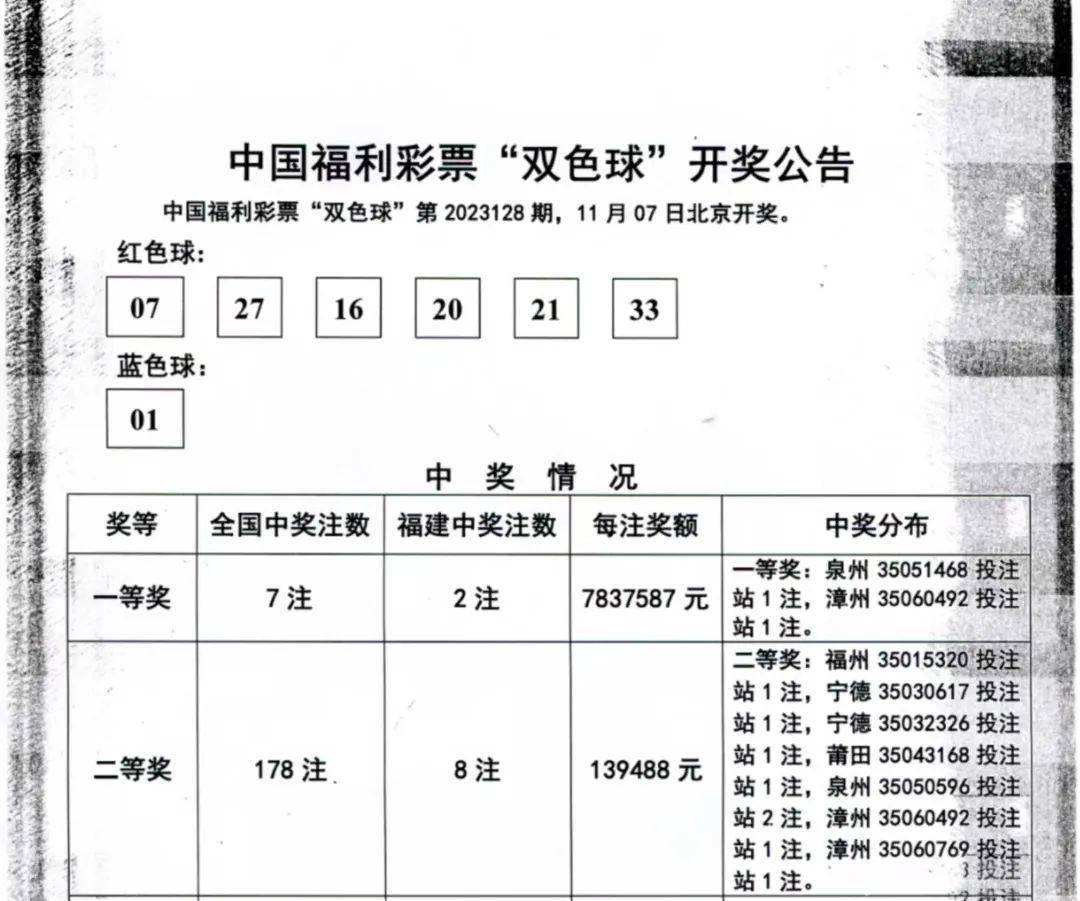 7777788888王中王开奖十记录网一,公安技术_精密版2.617