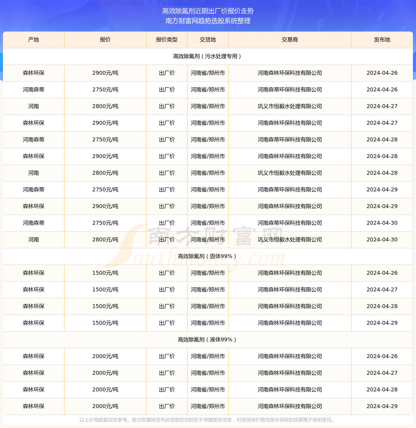 9点30开特马结果,快速处理计划_高效版1.379