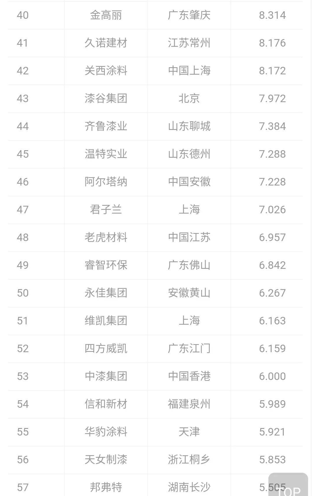 一码一肖100%精准,数据详解说明_声学版82.271