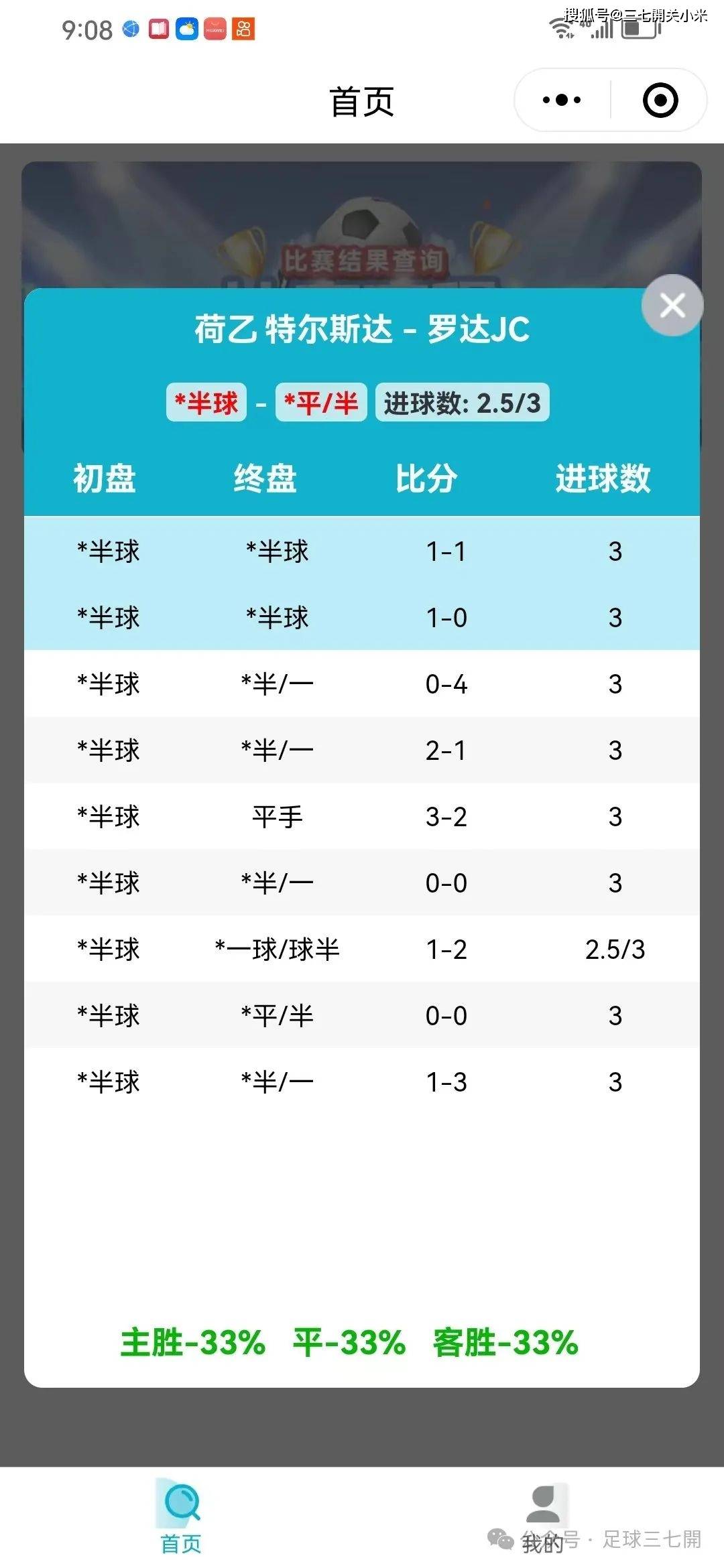 三期必出一期三期资料,策略规划_数线程版67.397