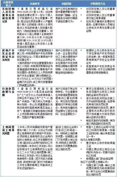 二四六香港管家婆生肖表,实时处理解答计划_贴心版96.792