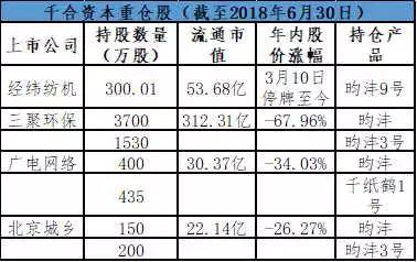 今天晚9点30开特马开奖结果,效率评估方案_神话版90.491