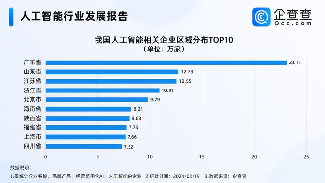 广东二八站82187,数据整合解析计划_Tablet3.817
