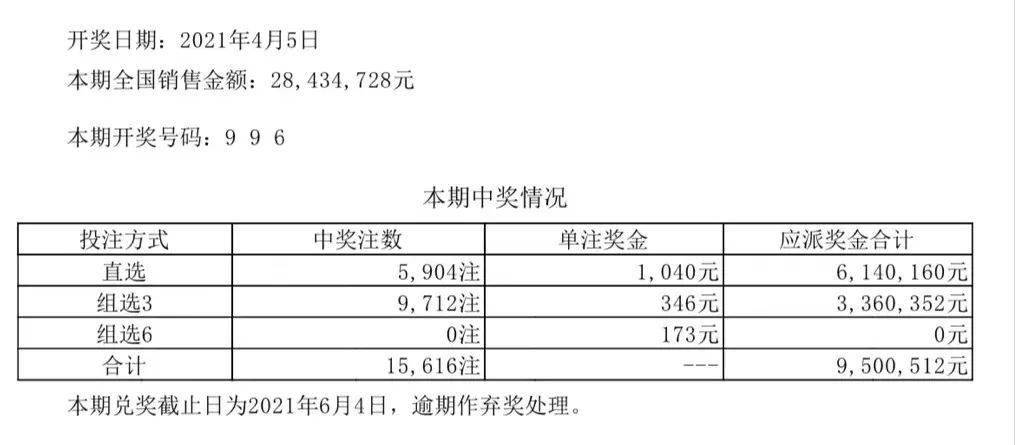 新奥彩294444cm,科学解说指法律_同步版84.378