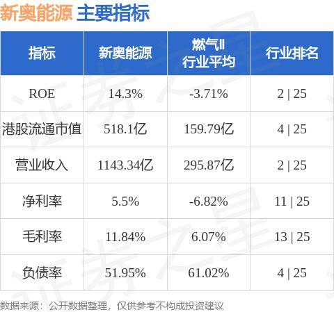 新奥精准资料免费提供最新版本,专家解说解释定义_UHD1.689