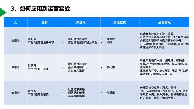新奥长期免费资料大全,精细化方案决策_改进版56.640