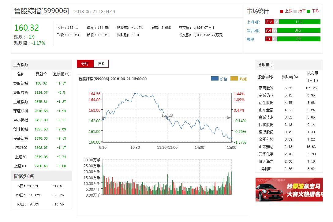 山东华鹏最新公告，战略方向调整与未来重要更新展望